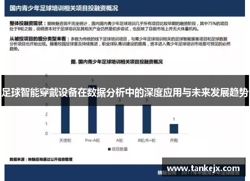 足球智能穿戴设备在数据分析中的深度应用与未来发展趋势